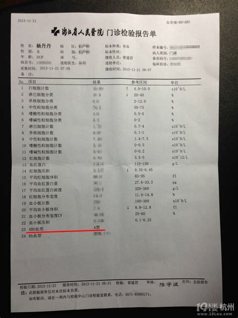 沈阳请病假医院证明怎么开,医院的病假单怎么开,上海医院病假单好开吗