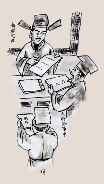 唐朝前期地方监察体系和监察制度的价值评析，历史意义和局限性_方式_监察_制度