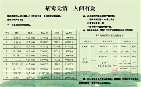 南京市公墓价格一览表|79个相关价格表-迈博汇金