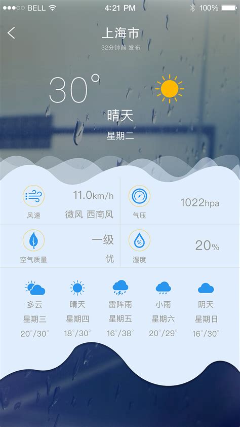 天气预报_yaoqi018-站酷ZCOOL
