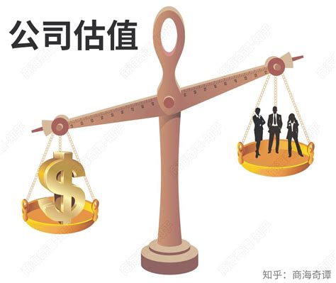 上海资产评估公司收购流程