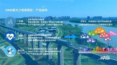 选址有了！武汉将新建一座世界级主题公园凤凰网湖北_凤凰网
