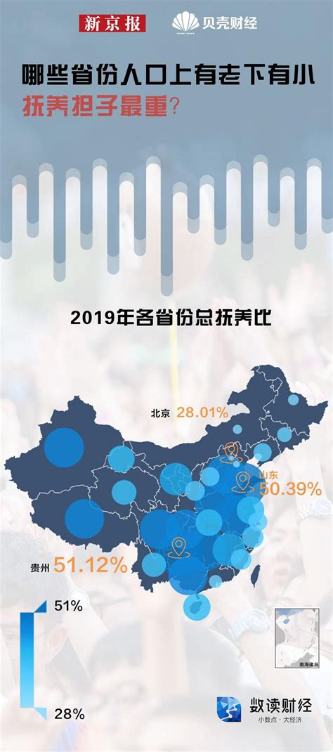 十张图了解2021年中国人口发展现状与趋势 全面放开和鼓励生育势在必行_行业研究报告 - 前瞻网
