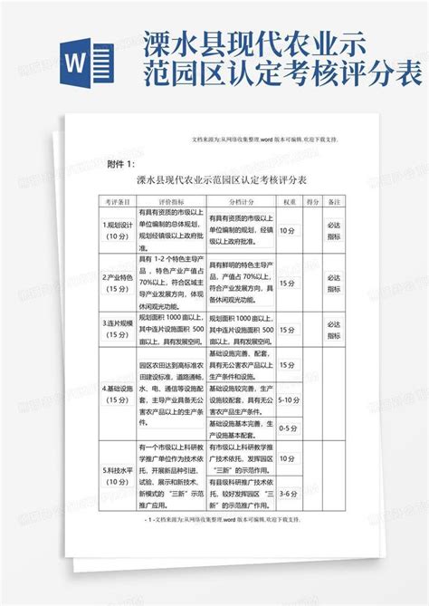 64项！总投资超180亿！溧水一批规划发布……-南京365淘房