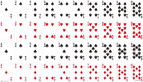 扑克牌的花色分别代表什么，四季(也代表战争/财富/权利/情感) — 久久经验网
