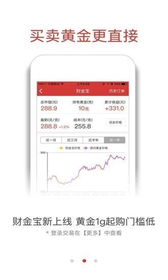 口袋贵金属官方版_口袋贵金属官方版下载[行情报价]-2234下载