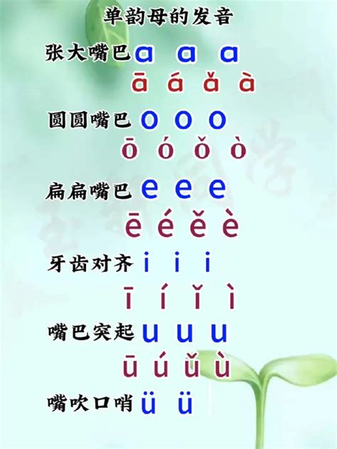 #一年级 #拼音 单韵母发音及四声调，让孩子多读一读#汉语拼音_腾讯视频