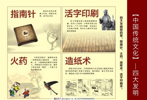 中国古代四大发明-中国古代四大发明,中国,古代,四大发明 - 早旭阅读