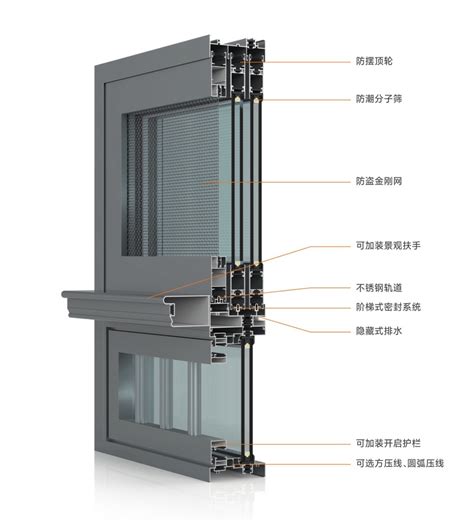 佛山创野门窗高端系统门窗定制 - 创野门窗 - 九正建材网