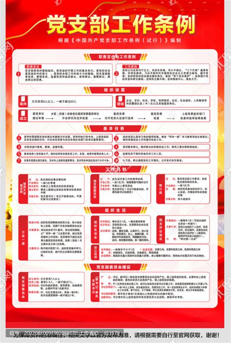 大气党支部工作条例展板图片下载_红动中国