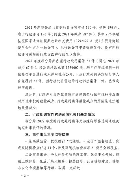 台州市自然资源和规划局路桥分局关于2022年法治政府建设年度报告