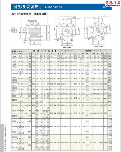 三相异步电机 YE2-132S2-2B5G1-中山市威特电机有限公司提供三相异步电机 YE2-132S2-2B5G1的相关介绍、产品、服务、图片、价格