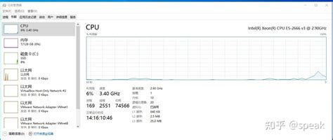 科技技术 篇二十八：最廉价渲染CPU，双路E5 2666V3 X99主板鸡血 黑苹果记录_电脑配件_什么值得买