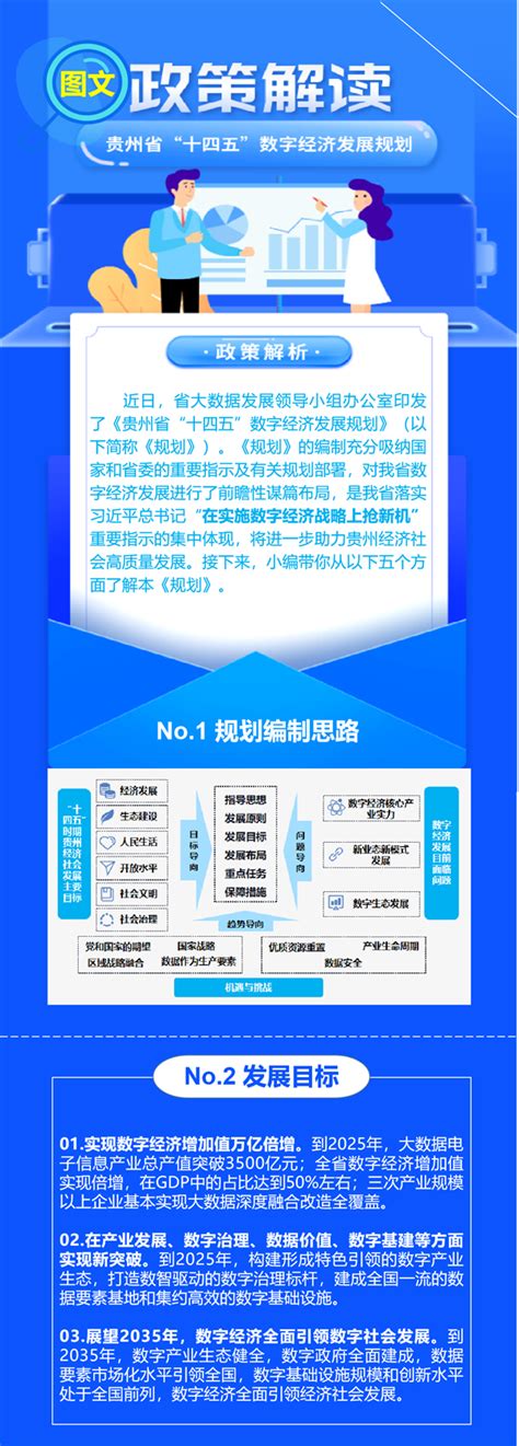贵州数字经济增速连续六年排名全国第一 - 贵州出版集团有限公司