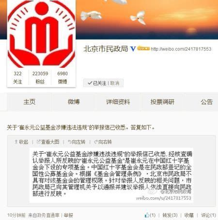 民政局回复方舟子举报崔永元 指其找错地儿-搜狐娱乐