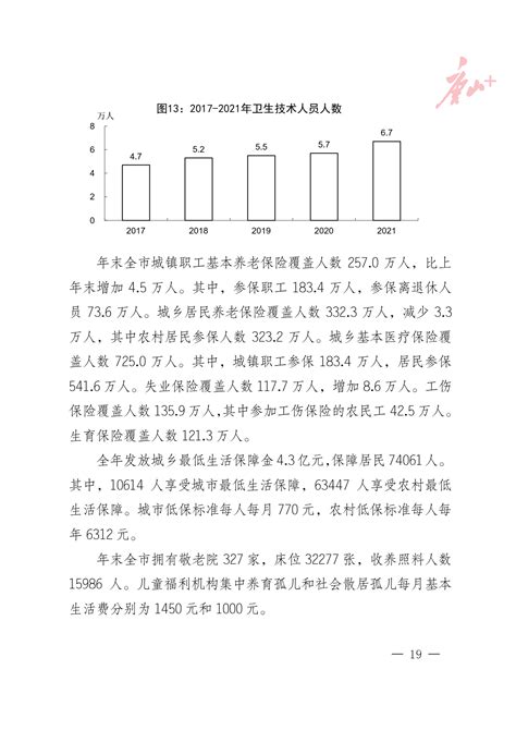 (河北省)唐山市2021年国民经济和社会发展统计公报-红黑统计公报库