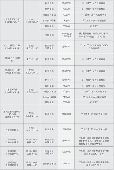 九江电视台一套新闻频道2020年广告价格