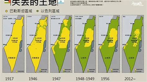 读懂巴以冲突，你至少需要知道这些事_澎湃号·湃客_澎湃新闻-The Paper