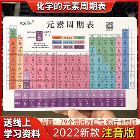 初中化学元素周期表卡片方程式七八九年级数学物理公式知识点速记_虎窝淘