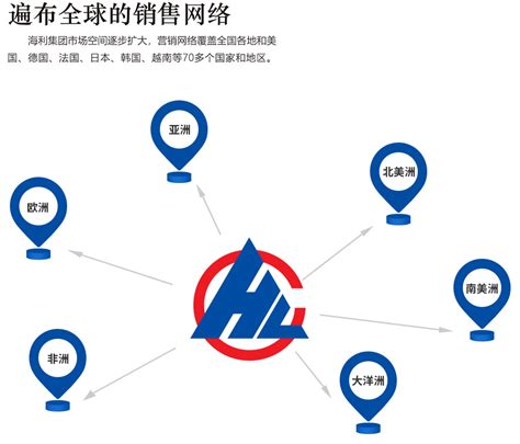 销售网络 - 湖南海利高新技术产业集团有限公司