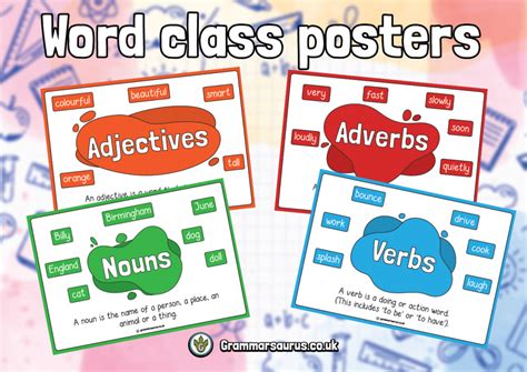KS1 Word Class Display Posters - Grammarsaurus