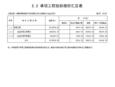 湖南省建设工程计价标准费率表-清单定额造价信息-筑龙工程造价论坛