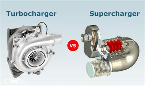 涡轮增压器基本原理是什么？以及安装位置 - 奇点