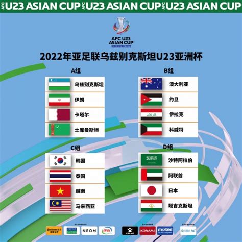 U23亚洲杯分组结果出炉 中国U23去年放弃预选赛无缘参赛-直播吧zhibo8.cc