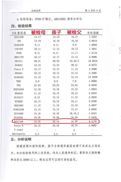 中国质检报告_深圳市华检检测技术有限公司
