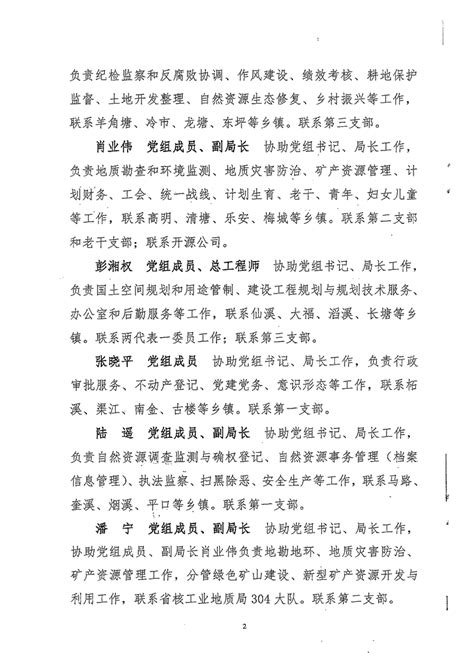 安化县自然资源局关于党组成员及局领导干部分工的通知（2023年）