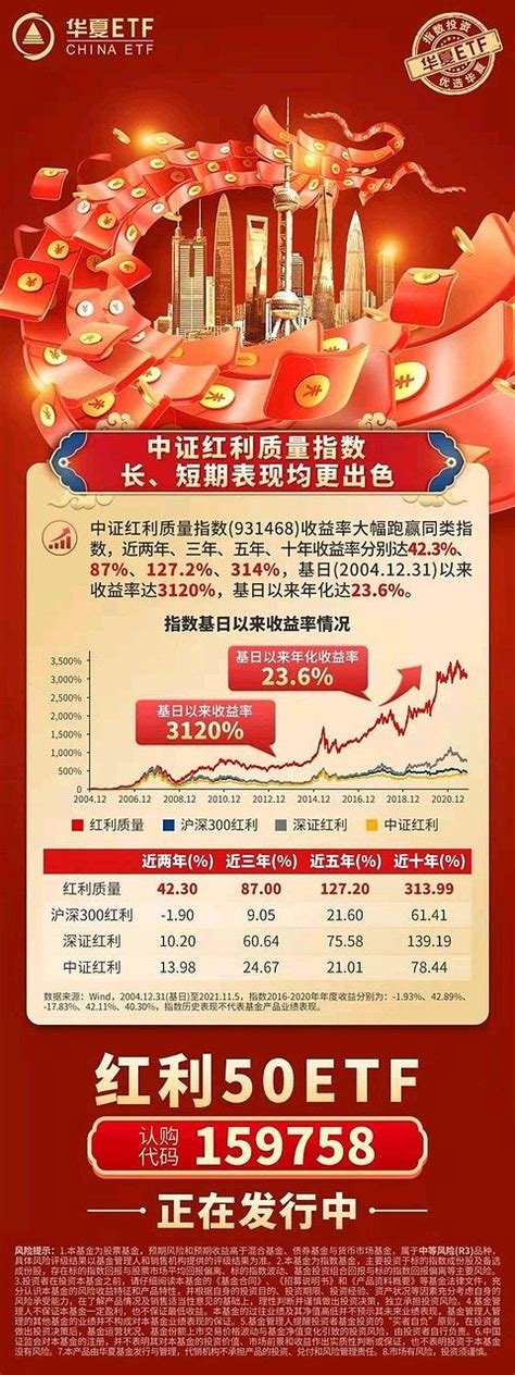 12月6日基金净值：新华红利回报混合最新净值0.986，跌0.02%_股票频道_证券之星