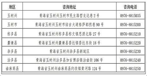 玉树藏族自治州图片素材_灵感图册_站酷海洛_正版图片_视频_字体_音乐素材交易平台_站酷旗下品牌