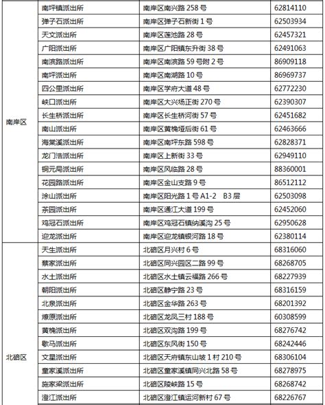 中国证券报 - 西藏城市发展投资股份有限公司