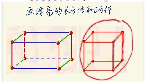 长方体、正方体的画法 有两个面是正方形的长方体