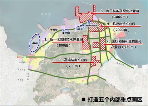 威海临港经济技术开发区图册_360百科