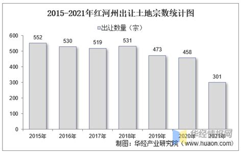 红河硬V8香烟价格表和图片 红河硬V8香烟口感品析一览-香烟网