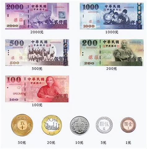 1990年100元人民币[存疑]_邮票收购网