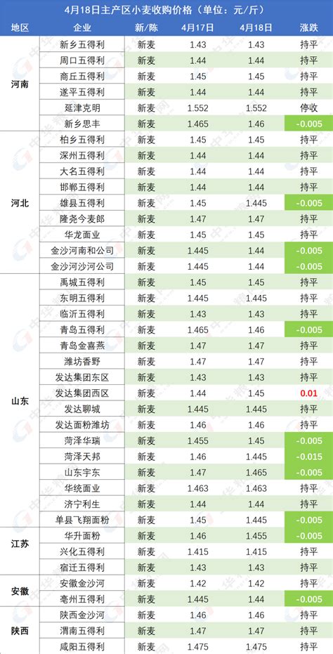 轻木结构固定翼无人机_SOLIDWORKS 2018_模型图纸下载 – 懒石网