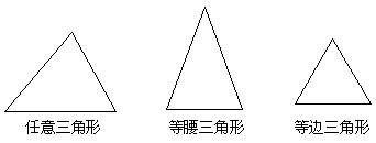 沪教版二年级下册数学课件《三角形的分类》(2)_二年级数学下册课件_奥数网