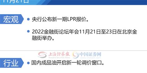 一周财经大事预告_手机新浪网