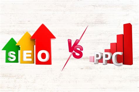 SEO vs. PPC Marketing – 7loops – tech blog