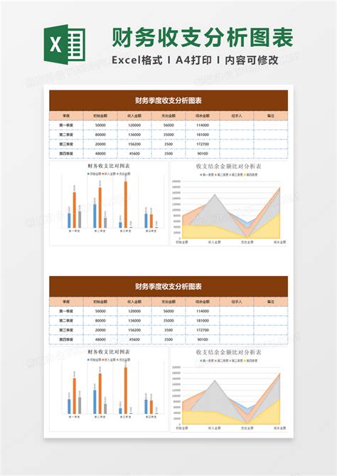 员工工资动态分析表Excel模板_员工工资动态分析表Excel模板下载_人事管理 > 工资表-脚步网