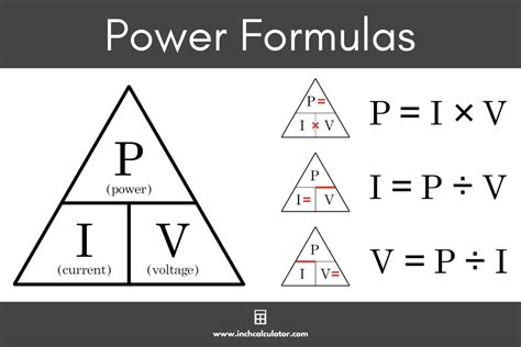 Power I Formation | Youth Football Plays and Formations