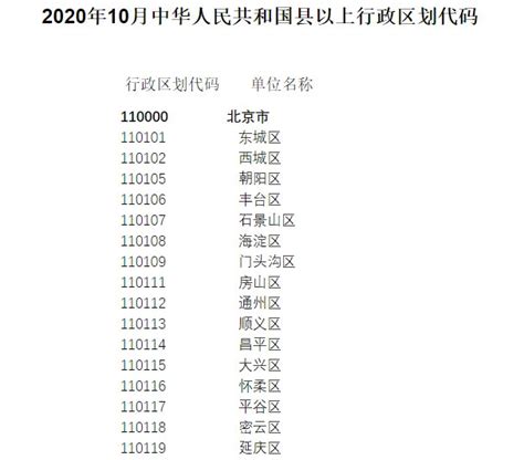 110104是北京哪个区身份证号- 本地宝