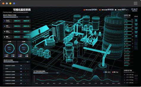 【方案】智慧工厂数字孪生Web3D可视化管理系统_监测_进行_厂区
