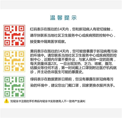 2020年3月18日起广州市儿童公园扫“穗康码”入园 - 乐搜广州