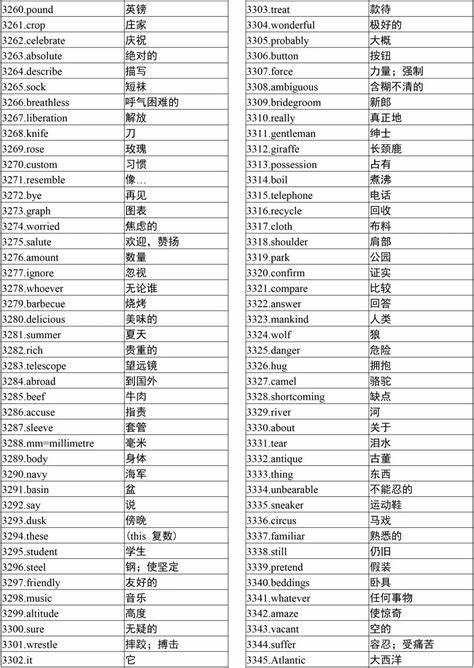 3500个高考英语单词归纳