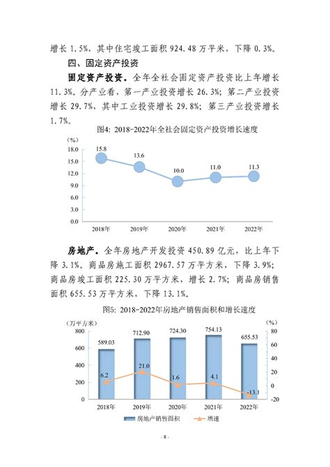 2021年绵阳市城市建设状况公报：绵阳市市政设施完成投资63.06亿元，同比增长13.83%_智研咨询