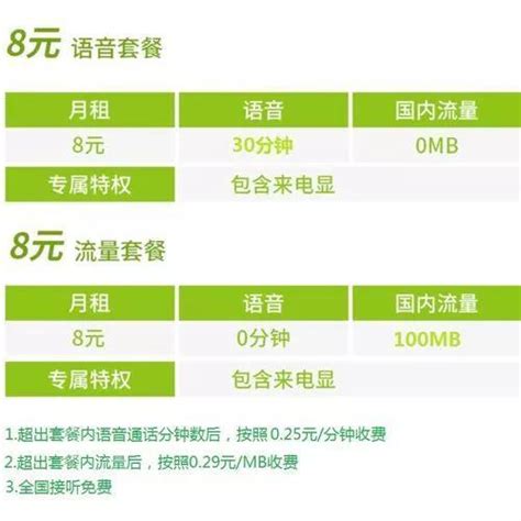 移动最便宜套餐 中国移动8元保号套餐 - 汽车时代网