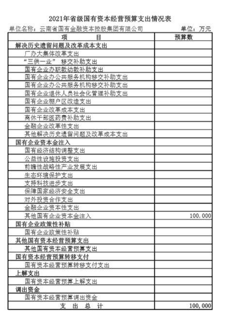 2021年咸阳市规上文化企业营业收入增速位居全省首位_策划_投资_发展